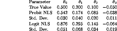 displaymath377