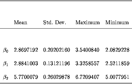 tabular30
