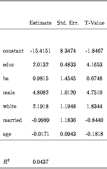 tabular41